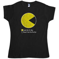 Thumbnail for Pac Man Pie Chart Womens Fitted T-Shirt 8Ball